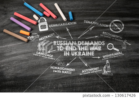 RUSSIAN DEMANDS TO END THE WAR IN UKRAINE. Black scratched textured chalkboard background RUSSIAN DEMANDS TO END THE WAR IN UKRAINE. Black scratched textured chalkboard background 130617426