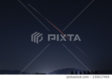 月全食(2025年9月8日) 月全食(2025年9月8日) 130617469