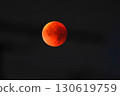 Total lunar eclipse on September 8, 2025 130619759
