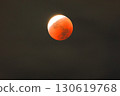 Total lunar eclipse on September 8, 2025 130619768
