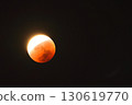Total lunar eclipse on September 8, 2025 130619770