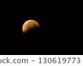 Total lunar eclipse on September 8, 2025 130619773