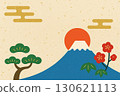 Japanese-style illustration of Mount Fuji and sunrise 130621113