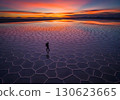 man on the beach 130623665