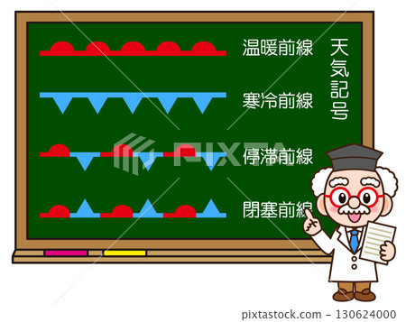 Illustration material of a doctor explaining the front line on a blackboard 130624000