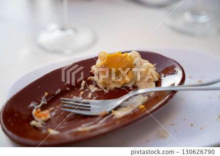 Food Scraps on Plates Food Scraps on Plates 130626790