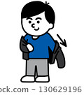 Take off (jacket) | Change of clothes action card and visual support icon (Change of clothes) 130629196