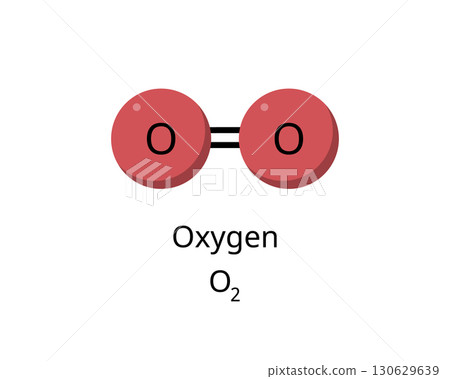 Oxygen Molecule symbol or O2 Oxygen Molecule symbol or O2 130629639