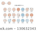 Customer reactions, client feedback, facial expression icons 130632343