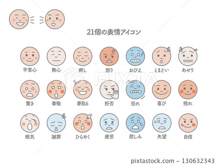 顧客反應、客戶回饋、臉部表情圖標 顧客反應、客戶回饋、臉部表情圖標 130632343
