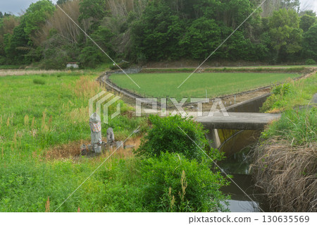 山城古道，一條穿越京都府木津川市里山景觀的道路 130635569