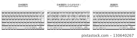 3D Japanese Layout, Japanese Layout (with Hiragana), English Layout Keyboard Set, White 130640267