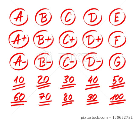 Grade and test icons with exam results, letter symbols, plus and minus signs, numbers, red color. Grade and test icons with exam results, letter symbols, plus and minus signs, numbers, red color. 130652781