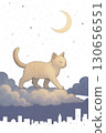 Seamless cat and cityscape background 130656551