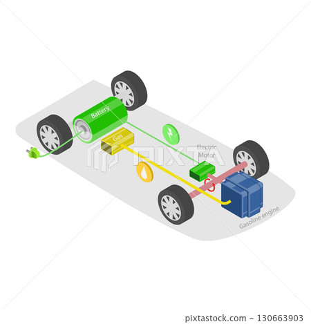 3D Isometric Flat Vector Illustration of Types Of Electric Vehicles, PHEV, BEV and HEV. Item 2 130663903
