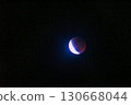 Total lunar eclipse on September 8, 2025 130668044