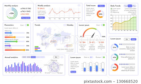 Analytics dashboard. Business statistics charts, financial graphs and data visualization widgets with bar chart, line graph, progress bars, speedometer gauge and world map trends analysis vector set Analytics dashboard. Business statistics charts, financial graphs and data visualization widgets with bar chart, line graph, progress bars, speedometer gauge and world map trends analysis vector set 130668520