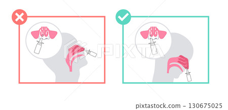 Proper nasal spray usage 130675025