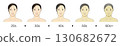 Aging woman age change 20s to 60s face up color illustration 130682672