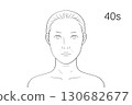 Woman in her 40s, face up, beauty, face chart style, monochrome line drawing illustration 130682677