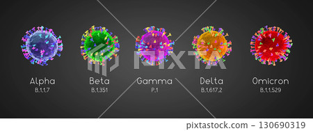 SARS-CoV-2 Covid-19 virus variants: alpha, beta, gamma, delta, omicron 130690319