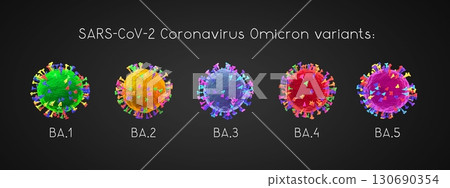 BA.1, BA.2, BA.3, BA.4, BA.5 - SARS-CoV-2 Covid-19 coronavirus omicron variants - 3D illustration BA.1, BA.2, BA.3, BA.4, BA.5 - SARS-CoV-2 Covid-19 coronavirus omicron variants - 3D illustration 130690354