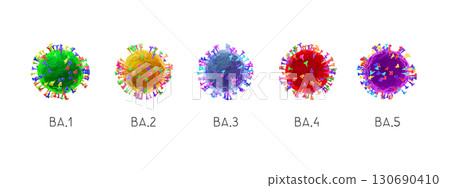 BA.1, BA.2, BA.3, BA.4, BA.5 - SARS-CoV-2 Covid-19 coronavirus o 130690410