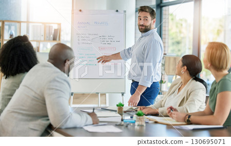 Business man, coaching and meeting in presentation with whiteboard for teamwork collaboration or planning at office. Corporate male coach training staff, brainstorming or discussing team project plan Business man, coaching and meeting in presentation with whiteboard for teamwork collaboration or planning at office. Corporate male coach training staff, brainstorming or discussing team project plan 130695071