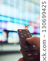 Controlling entertainment with a remote 130699425