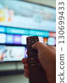 Controlling the television with a remote 130699433