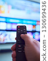 Controlling the smart TV with the remote 130699436