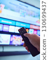 Controlling smart TV with remote device 130699437