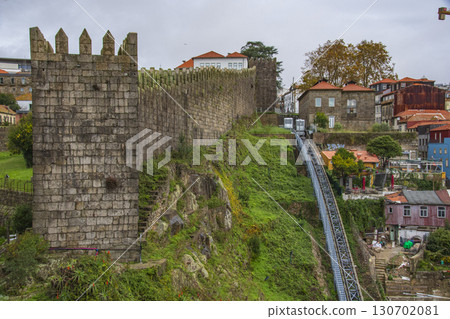 葡萄牙旅遊風景 130702081