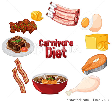 Carnivore Diet Food Illustration with Various Meats 130717697