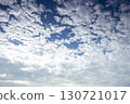 colorful dramatic sky with cloud at sunset 130721017