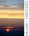 colorful dramatic sky with cloud at sunset 130721022