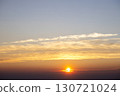 colorful dramatic sky with cloud at sunset 130721024