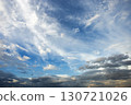 colorful dramatic sky with cloud at sunset 130721026