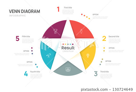 Venn diagram business infographic star chart template 5 steps options, presentation with venn diagram elements vector illustration. Venn diagram business infographic star chart template 5 steps options, presentation with venn diagram elements vector illustration. 130724649