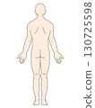 Anatomical upright male back color 130725598