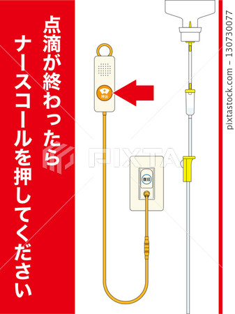 [醫療] 護士呼叫。輸液完成後，請按護士呼叫按鈕。 130730077