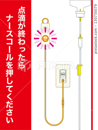 [醫療] 護士呼叫。輸液完成後，請按護士呼叫按鈕。 130730079