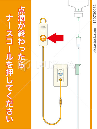 [醫療] 護士呼叫。輸液完成後，請按護士呼叫按鈕。 130730081