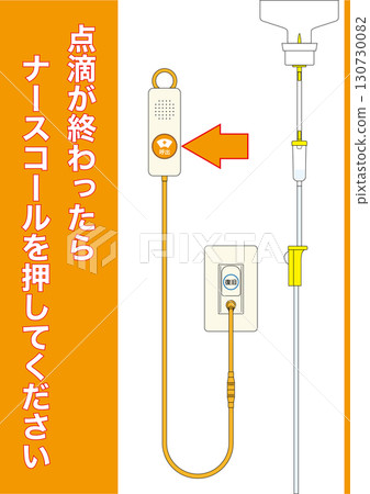 [醫療] 護士呼叫。輸液完成後，請按護士呼叫按鈕。 130730082