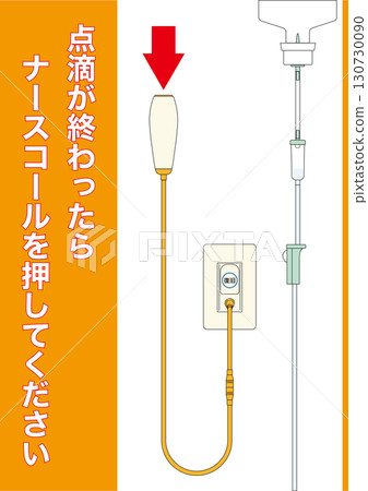 [Medical] Nurse call. Please press the nurse call button when the infusion is finished. 130730090