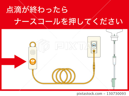 [醫療] 護士呼叫。輸液完成後，請按護士呼叫按鈕。 130730093