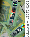 Euro currency with holographic elements blurry background showcasing intricate design patterns 130734202