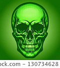 Green skeleton front 130734628