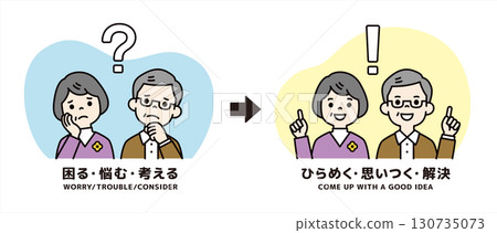 向量圖的祖父和祖母夫婦的麻煩已經解決_顏色 130735073