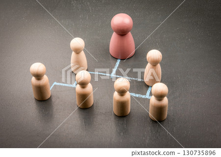 Corporate hierarchy and management structure with leader figure and chalk network 130735896